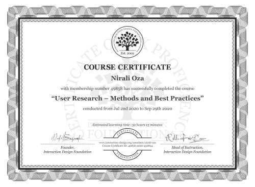 Nirali Oza’s Course Certificate: User Research – Methods and Best Practices