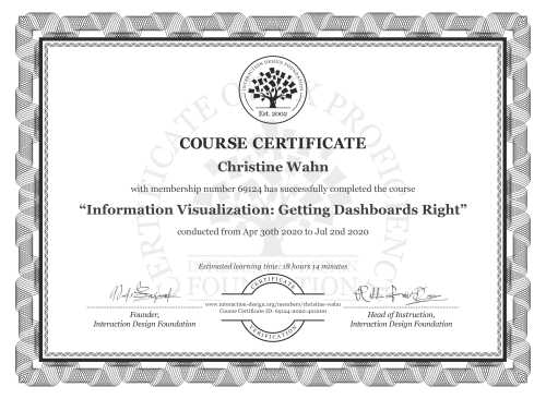 Christine Wahn’s Course Certificate: Information Visualization: Getting Dashboards Right