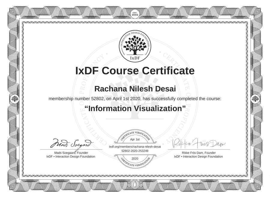 Course Certificate