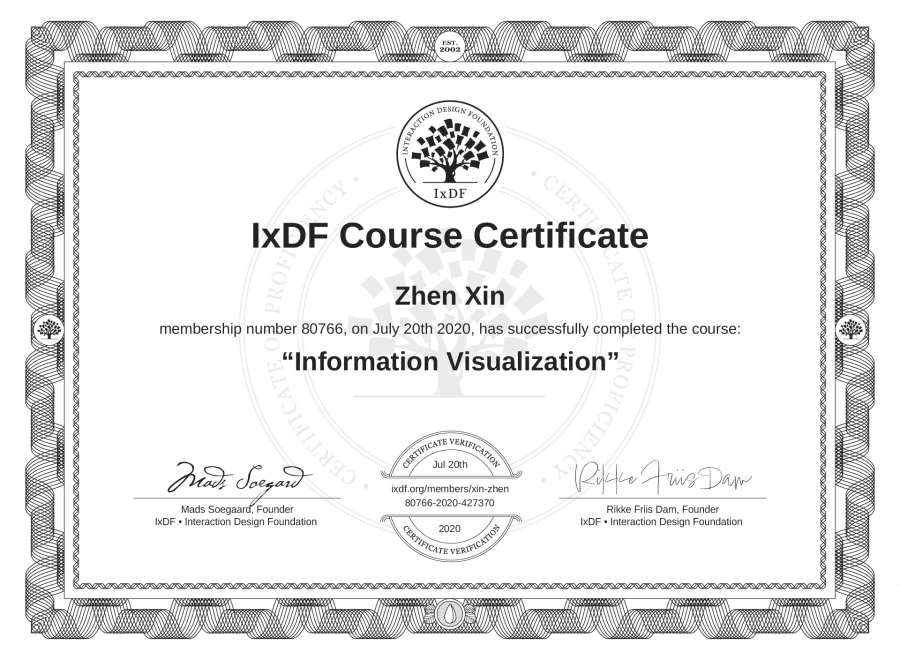 Course Certificate
