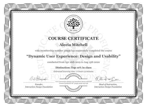 Alecia Mitchell’s Course Certificate: Dynamic User Experience: Design and Usability