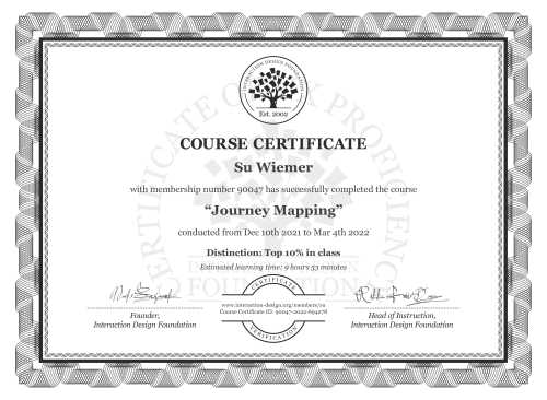 Su Wiemer’s Course Certificate: Journey Mapping