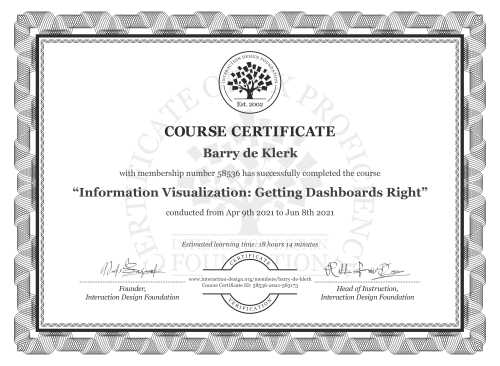 Barry De Klerk’s Course Certificate: Information Visualization: Getting Dashboards Right