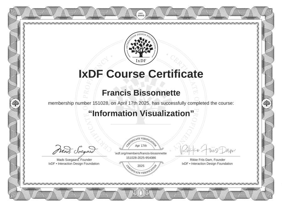 Course Certificate