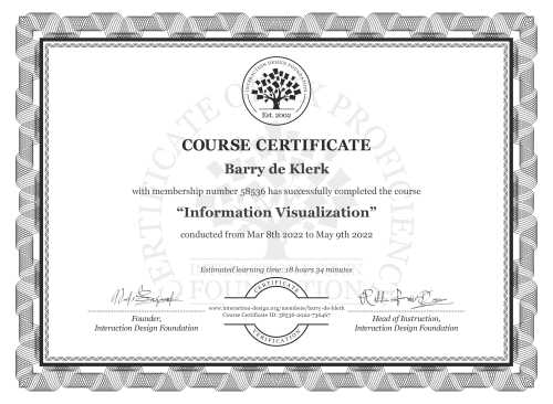 Barry de Klerk’s Course Certificate: Information Visualization