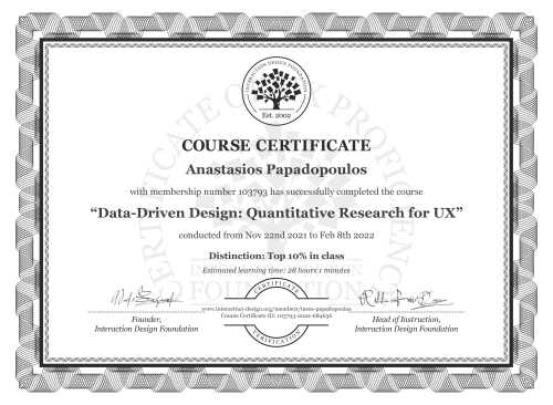 Anastasios Papadopoulos’s Course Certificate: Data-Driven Design: Quantitative Research for UX