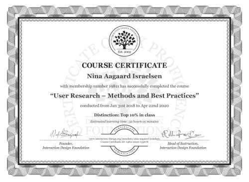 Nina Aagaard Israelsen’s Course Certificate: User Research – Methods and Best Practices