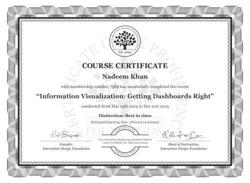 Nadeem Khan’s Course Certificate: Information Visualization: Getting Dashboards Right
