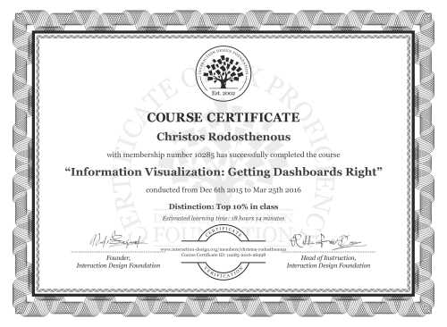 Christos Rodosthenous’s Course Certificate: Information Visualization: Getting Dashboards Right
