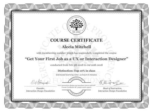 Alecia Mitchell’s Course Certificate: Get Your First Job as a UX or Interaction Designer