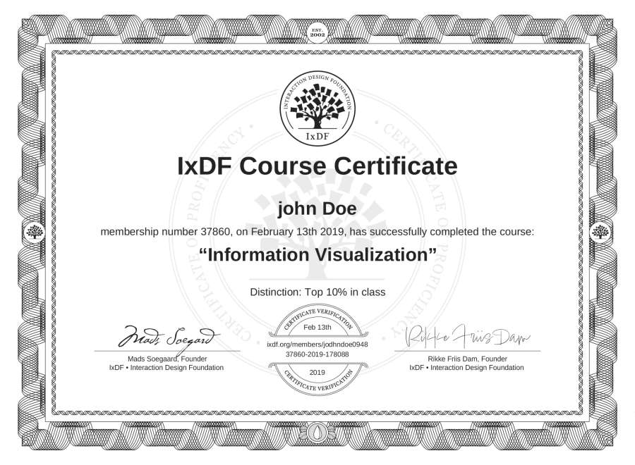Course Certificate