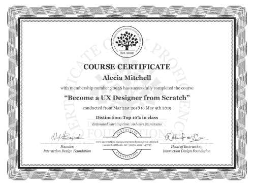 Alecia Mitchell’s Course Certificate: Become a UX Designer from Scratch