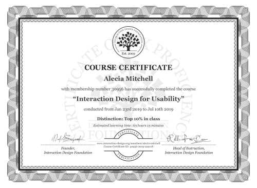 Alecia Mitchell’s Course Certificate: Interaction Design for Usability