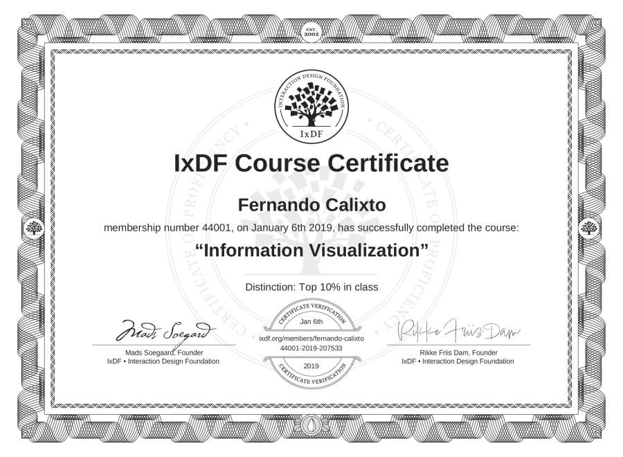 Course Certificate