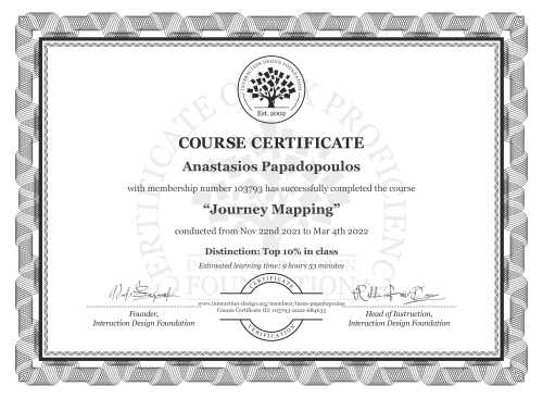 Anastasios Papadopoulos’s Course Certificate: Journey Mapping