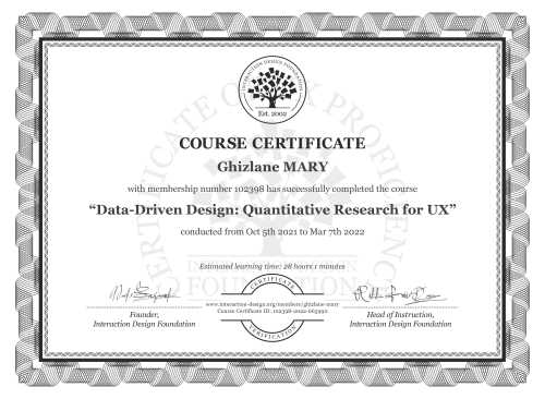 Ghizlane MARY’s Course Certificate: Data-Driven Design: Quantitative Research for UX