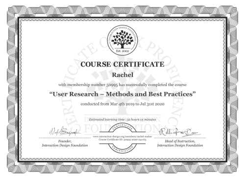 Rachel’s Course Certificate: User Research – Methods and Best Practices