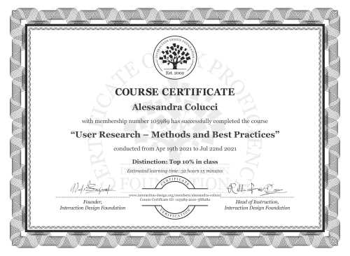Alessandra Colucci’s Course Certificate: User Research – Methods and Best Practices