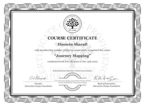 Hossein Sharafi’s Course Certificate: Journey Mapping
