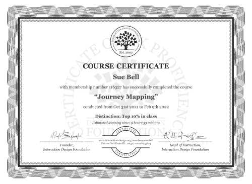 Sue Bell’s Course Certificate: Journey Mapping