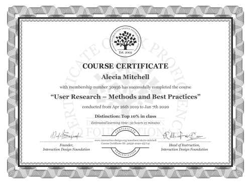 Alecia Mitchell’s Course Certificate: User Research – Methods and Best Practices
