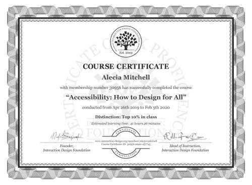 Alecia Mitchell’s Course Certificate: Accessibility: How to Design for All