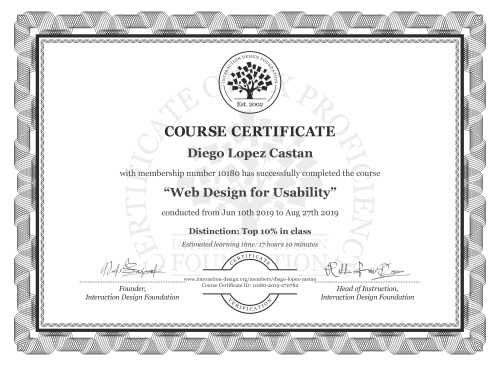 Diego Lopez Castan’s Course Certificate: Web Design for Usability