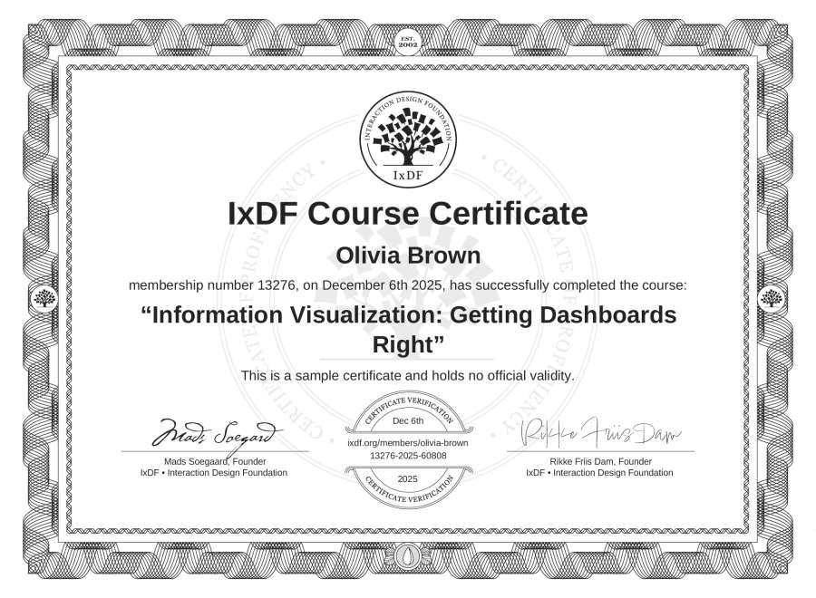 Course Certificate example