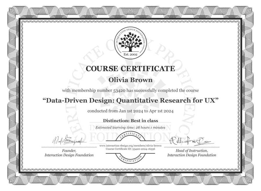 Course Certificate example