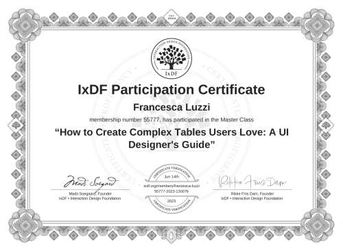 How to Create Comple