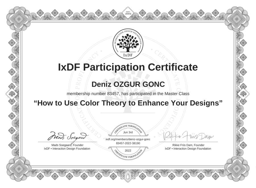 Master Class Certificate