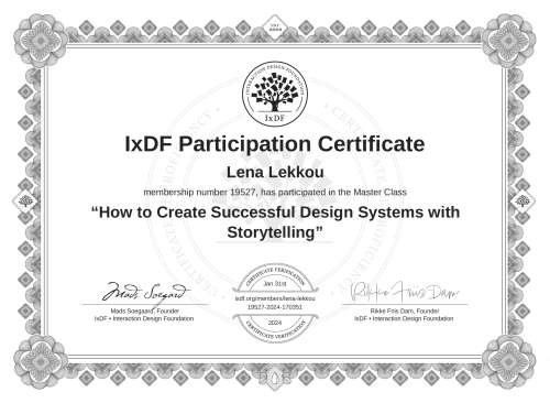 How to Create Succes