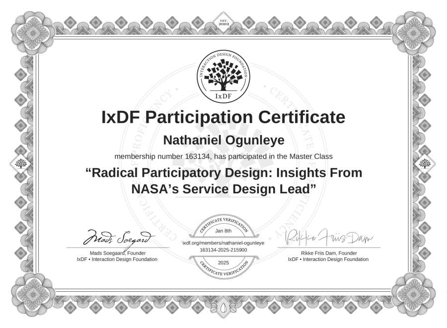 Master Class Certificate