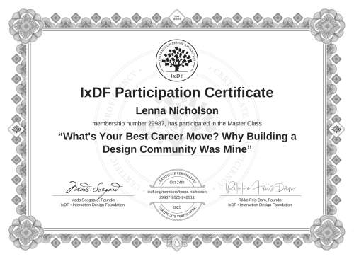 What's Your Best Car