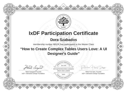 How to Create Comple