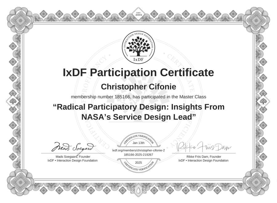 Master Class Certificate