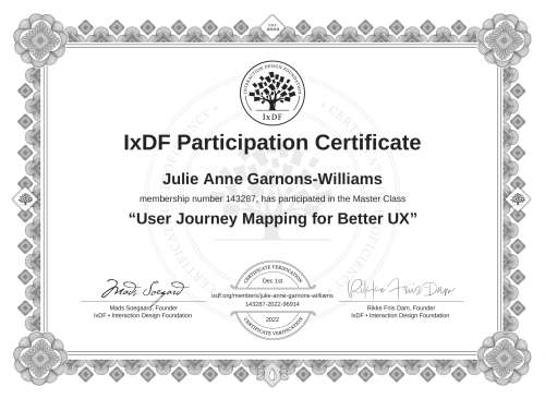 User Journey Mapping