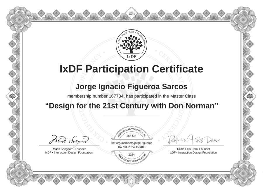 Master Class Certificate