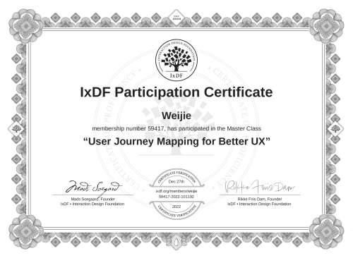 User Journey Mapping