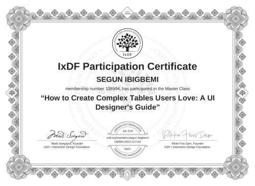 How to Create Comple