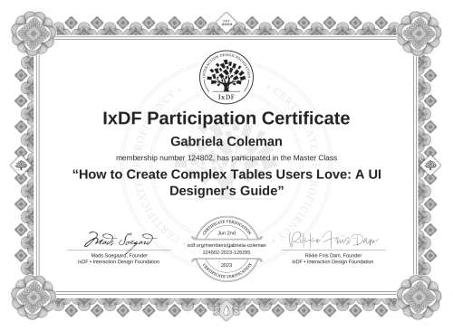 How to Create Comple