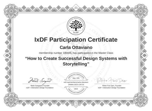 How to Create Succes