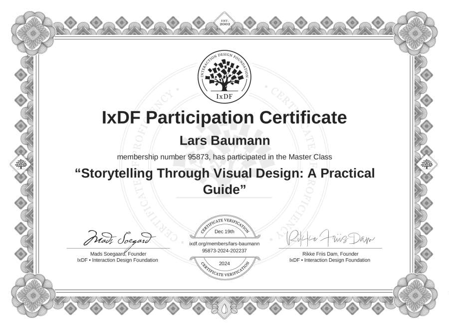 Master Class Certificate