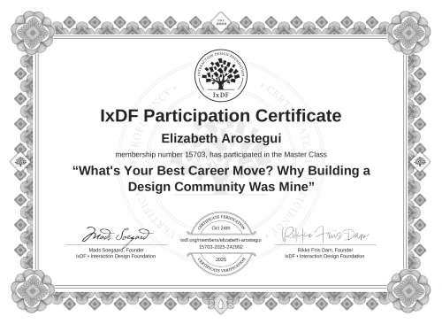 What's Your Best Car