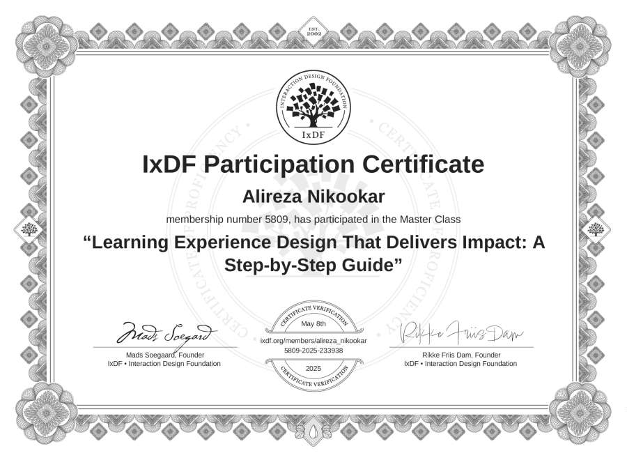 Master Class Certificate