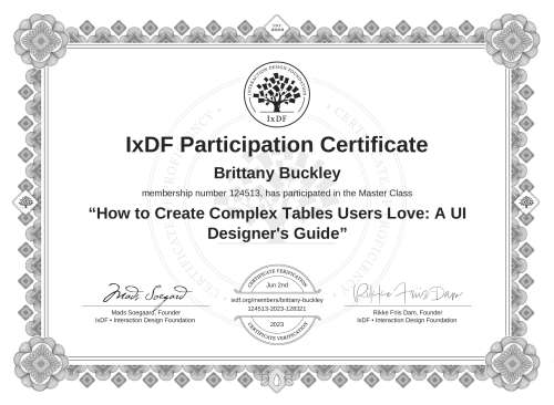 How to Create Comple