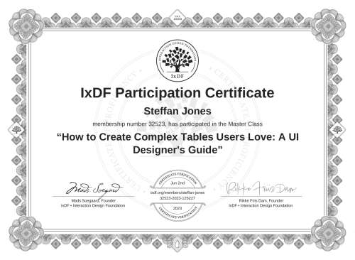 How to Create Comple