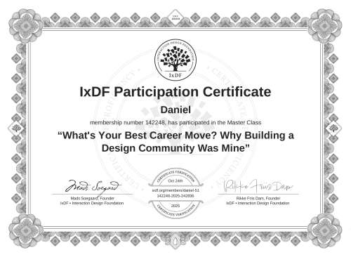 What's Your Best Car