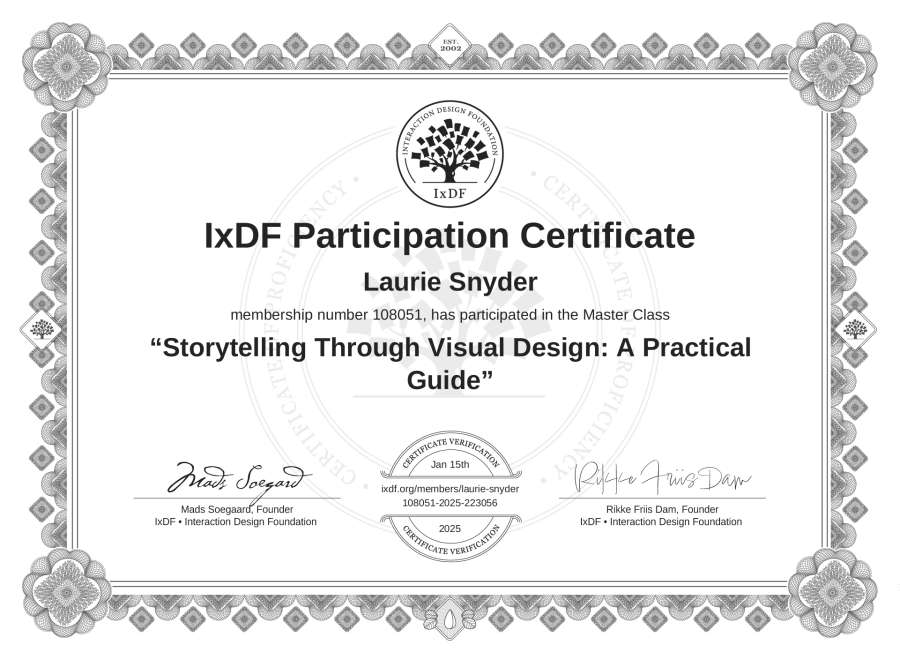 Master Class Certificate