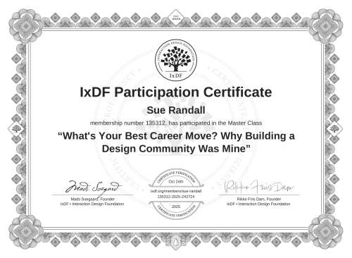 What's Your Best Car